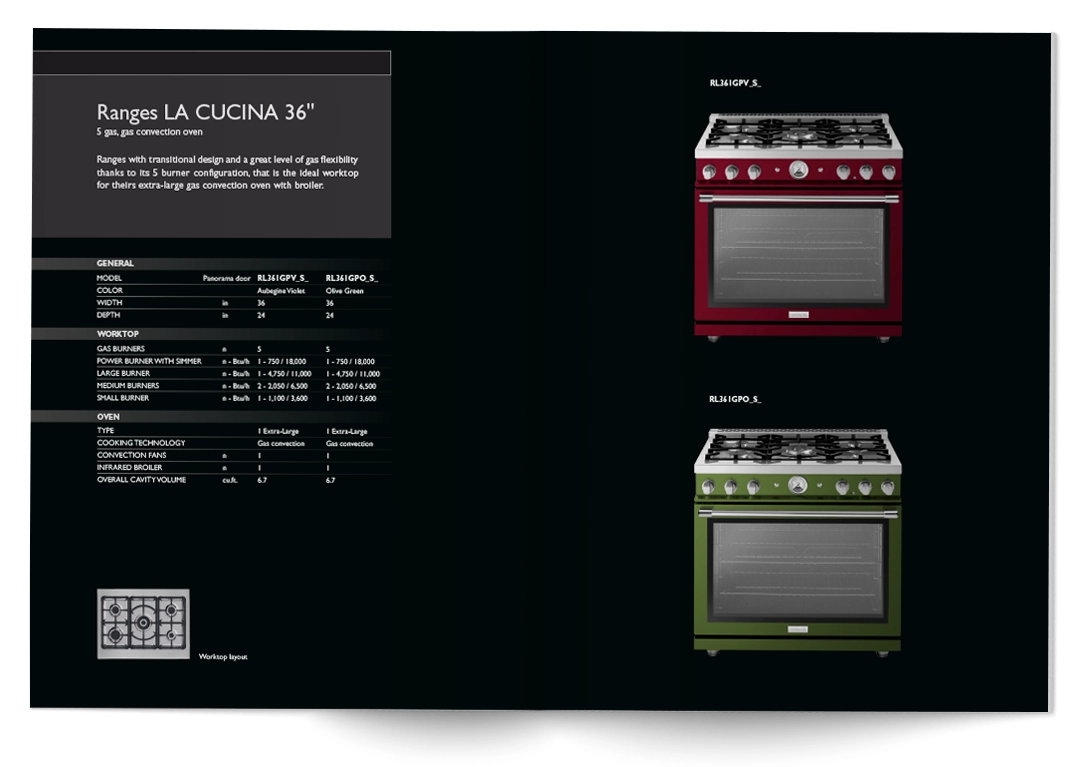 catalogo LA CUCINA INTERNO2