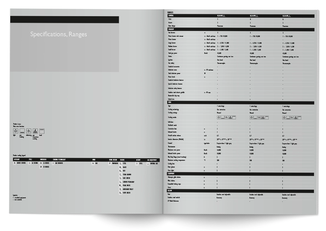 catalogo LA CUCINA INTERNO3