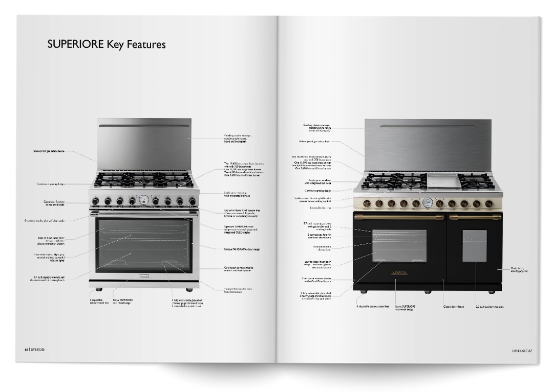 catalogo SUPERIORE INTERNO3