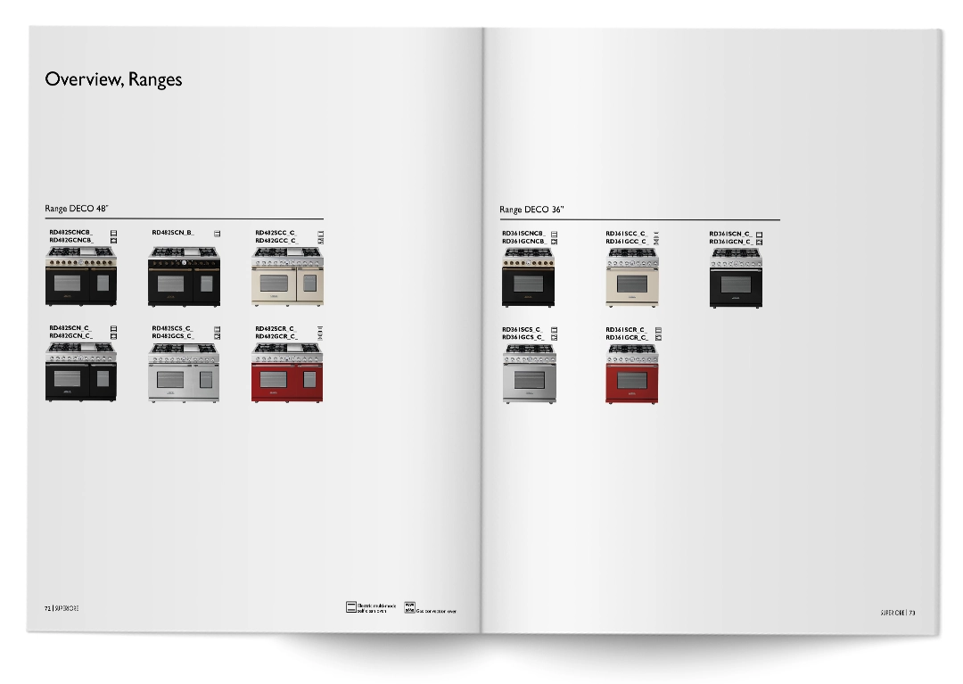 catalogo SUPERIORE INTERNO4