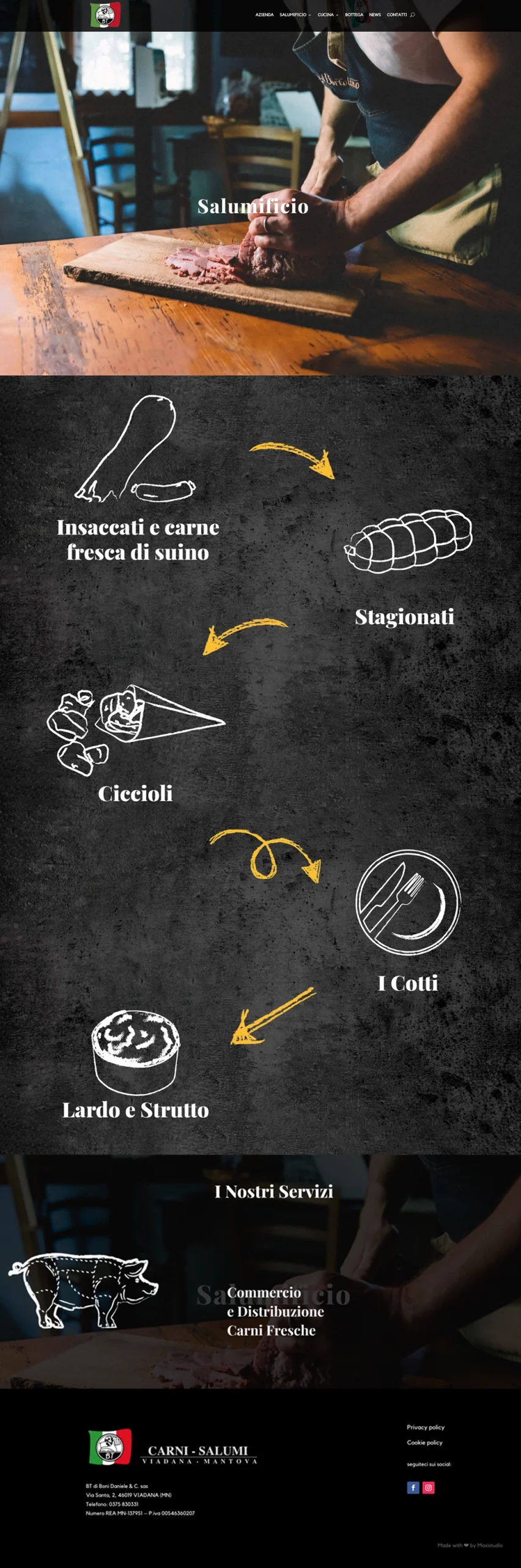 sito BT pagina lunga scaled